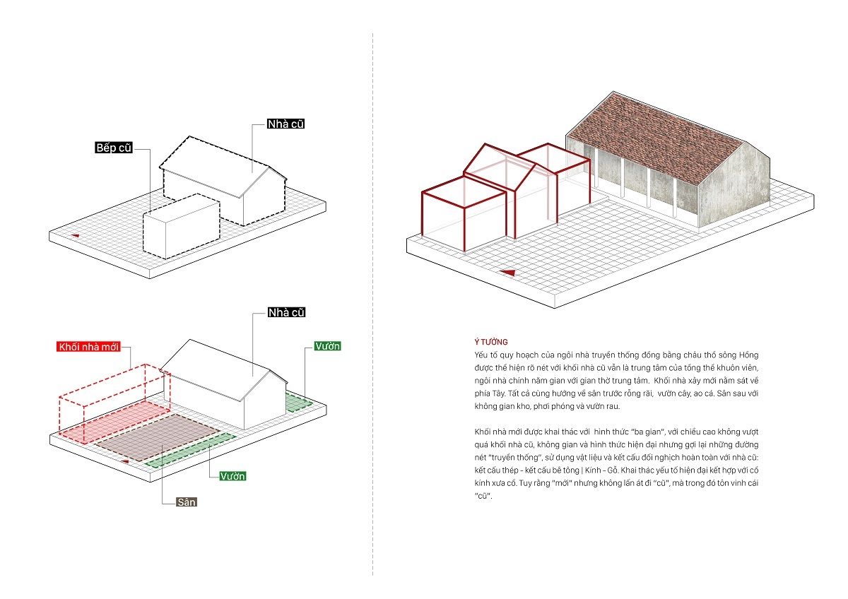 现代乡村融合,北越传统民居的蜕变-29
