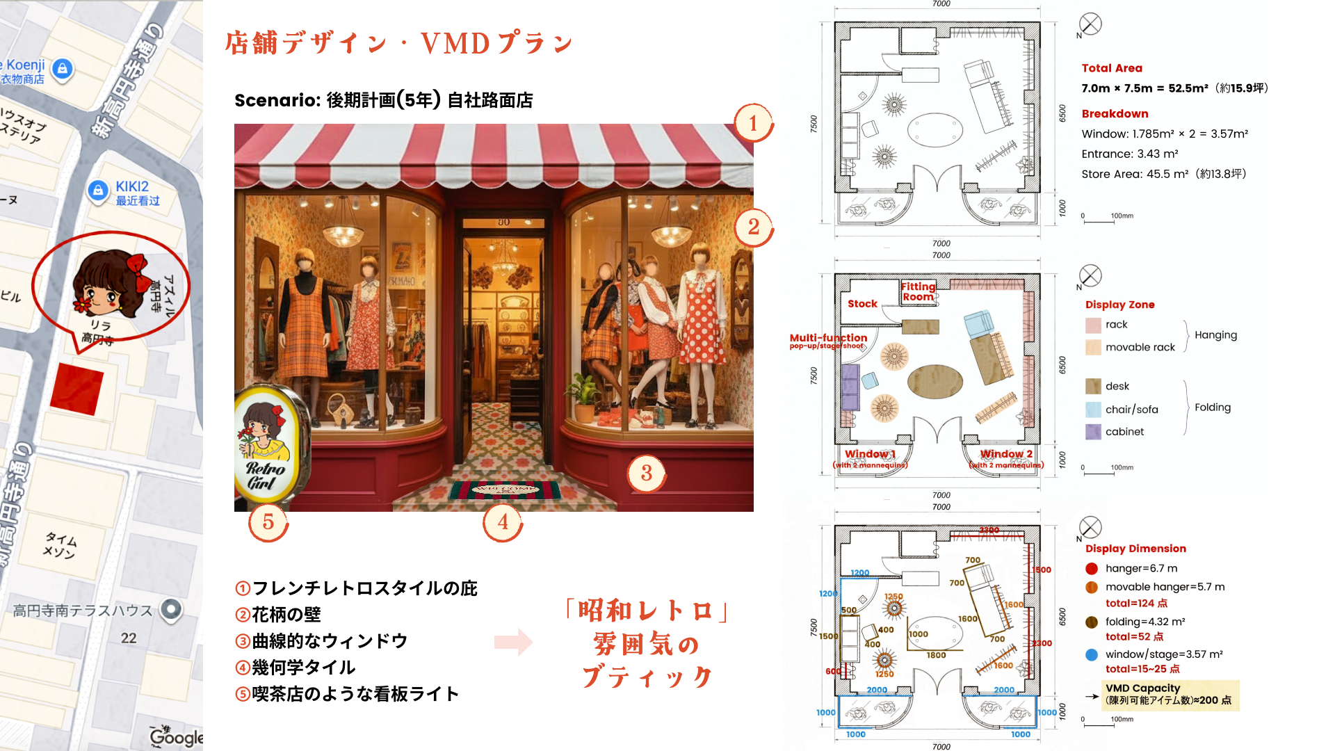 Retro Girl 〜Z世代で昭和レトロファッションの普及〜-5