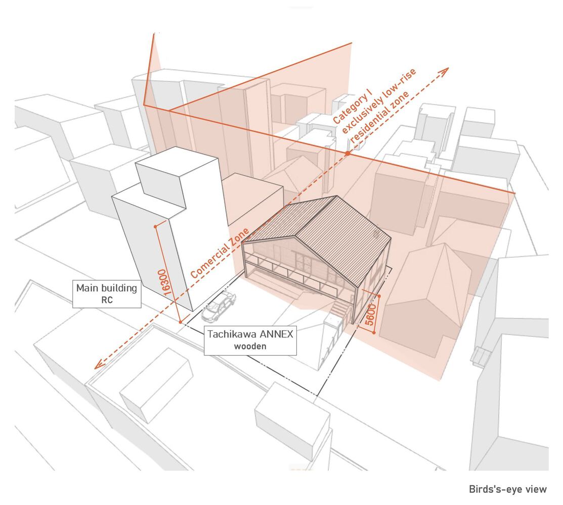 立川附属楼丨日本东京丨MDS-33