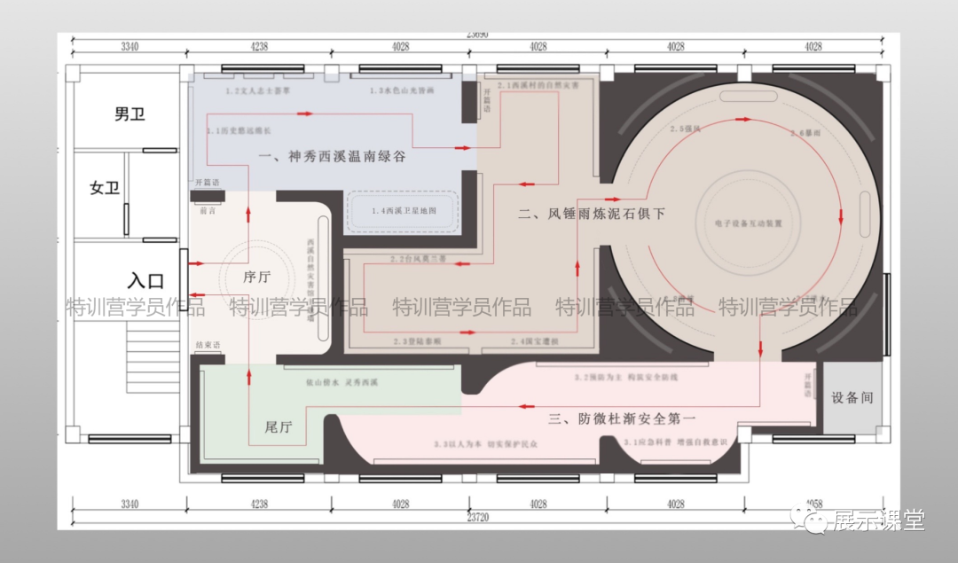 展厅参观动线规划-10