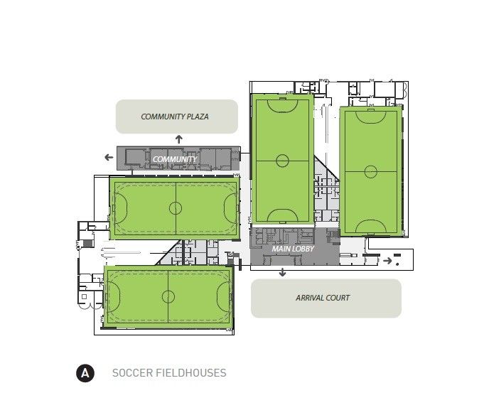 Brampton 足球中心-47