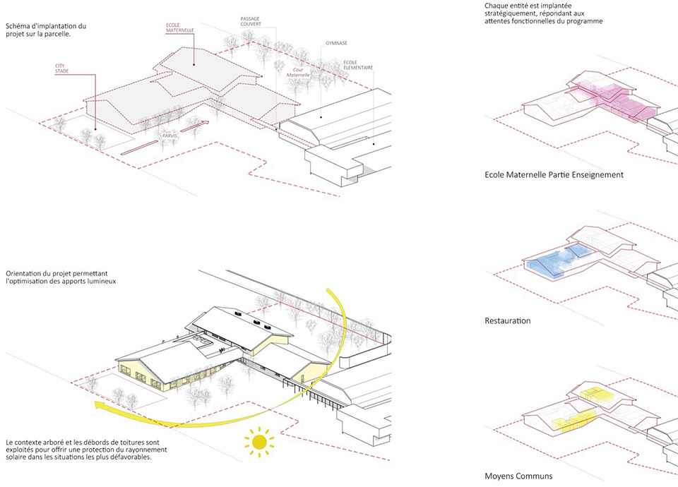 Jean de la Fontaine幼儿园改造丨法国丨ALTA事务所-27