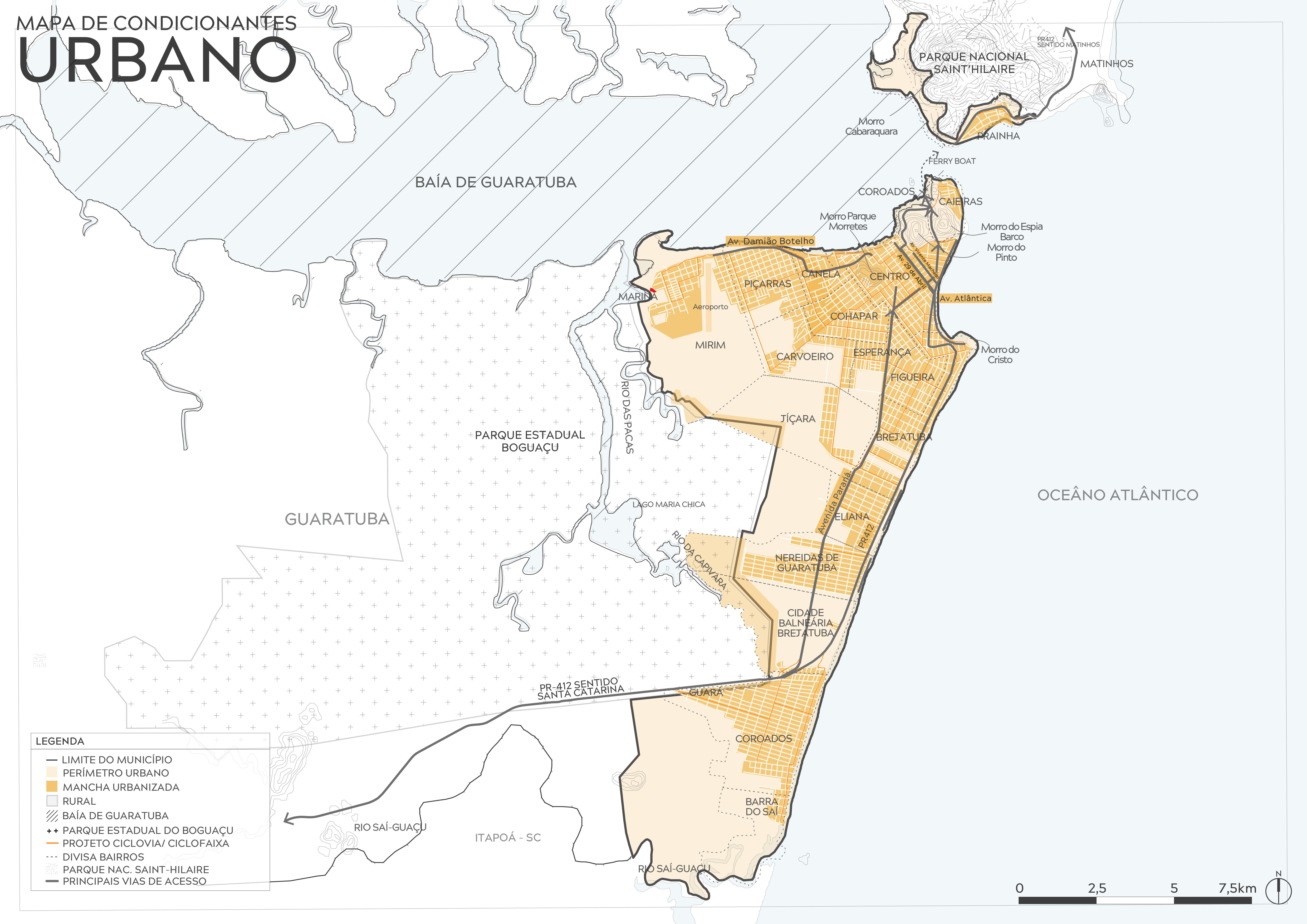 Urbanismo | Plano Diretor de Guaratuba-8