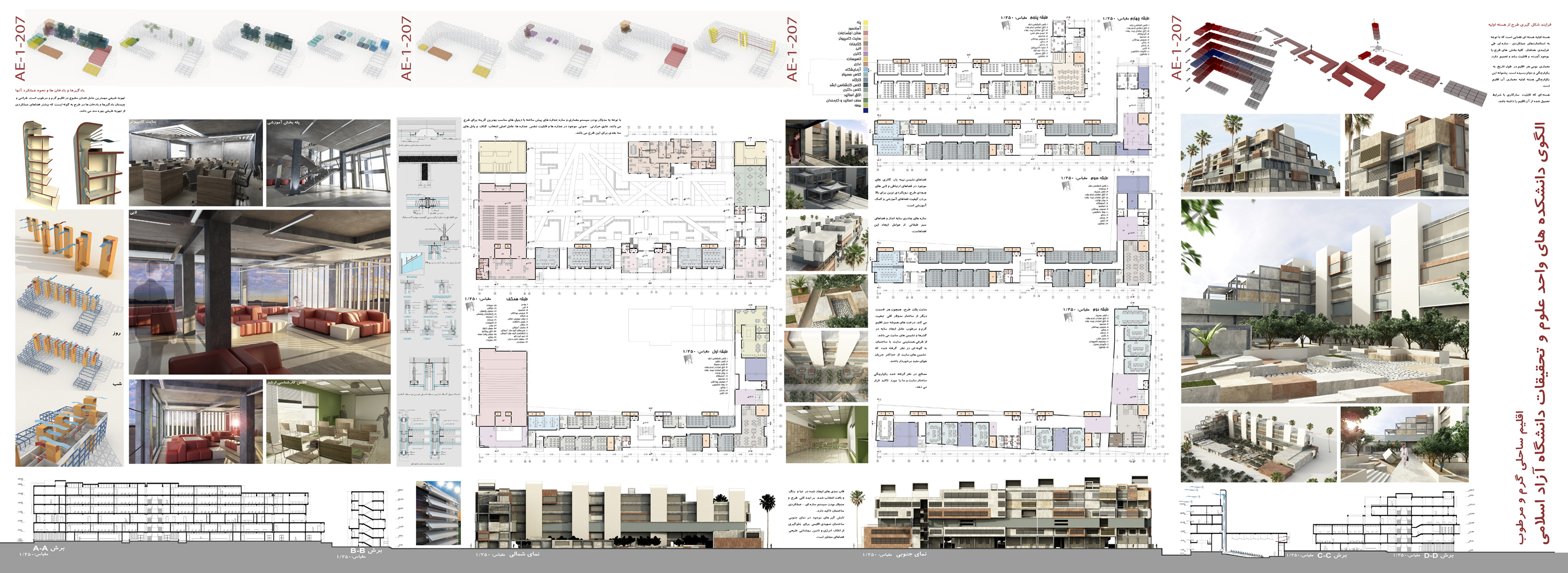 伊斯兰阿扎德大学理学院与研究分院设计-13