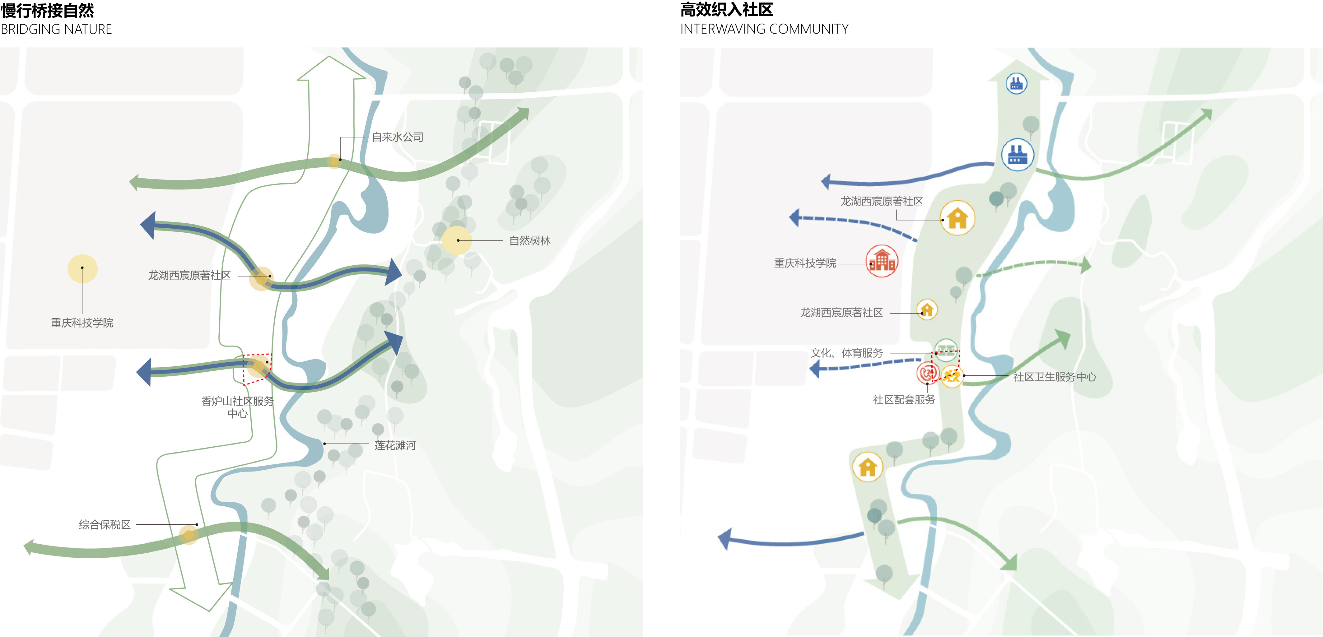 入围方案 | 重庆香炉山社区卫生服务中心及养老中心建筑丨天大设计院+梓集fabersociety-4