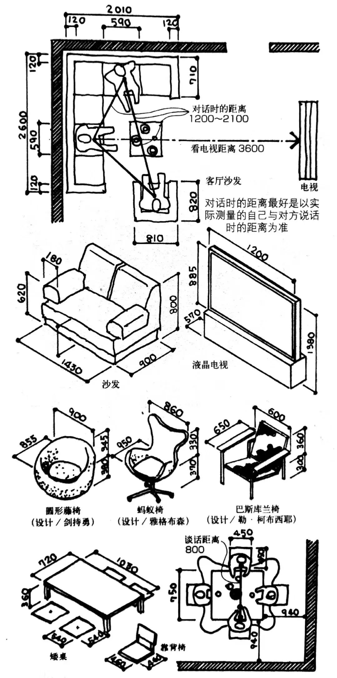 室内设计精准测量实战技巧-15