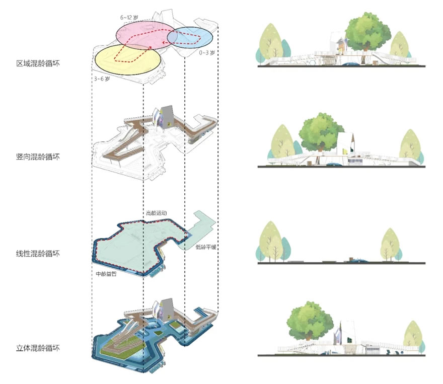 云樾天境丨中国眉山-23