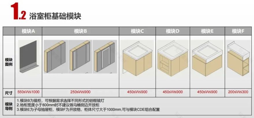 安庆弘阳广场100户型样板间丨中国安庆丨hi3 DESIGNERS-149