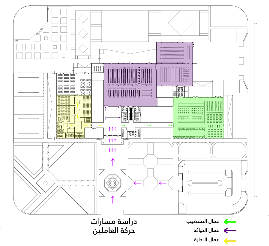 Sustainable Industrial Factory | Architectural Design-4