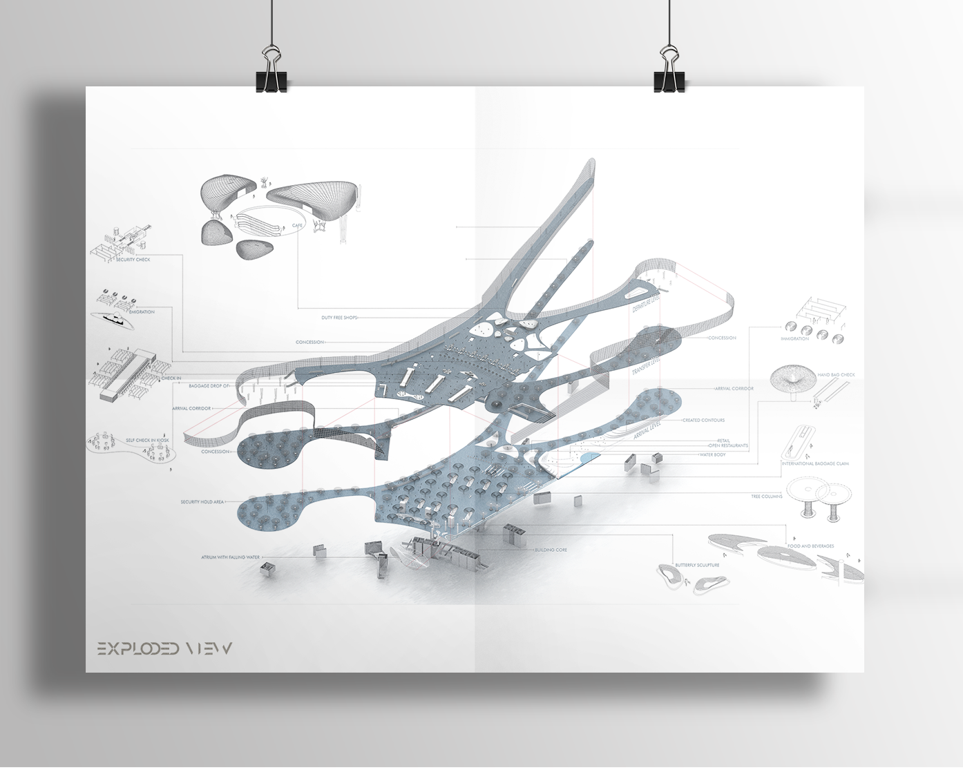 THESIS PROJECT - DHOLERA INTERNATIONAL AIRPORT-13