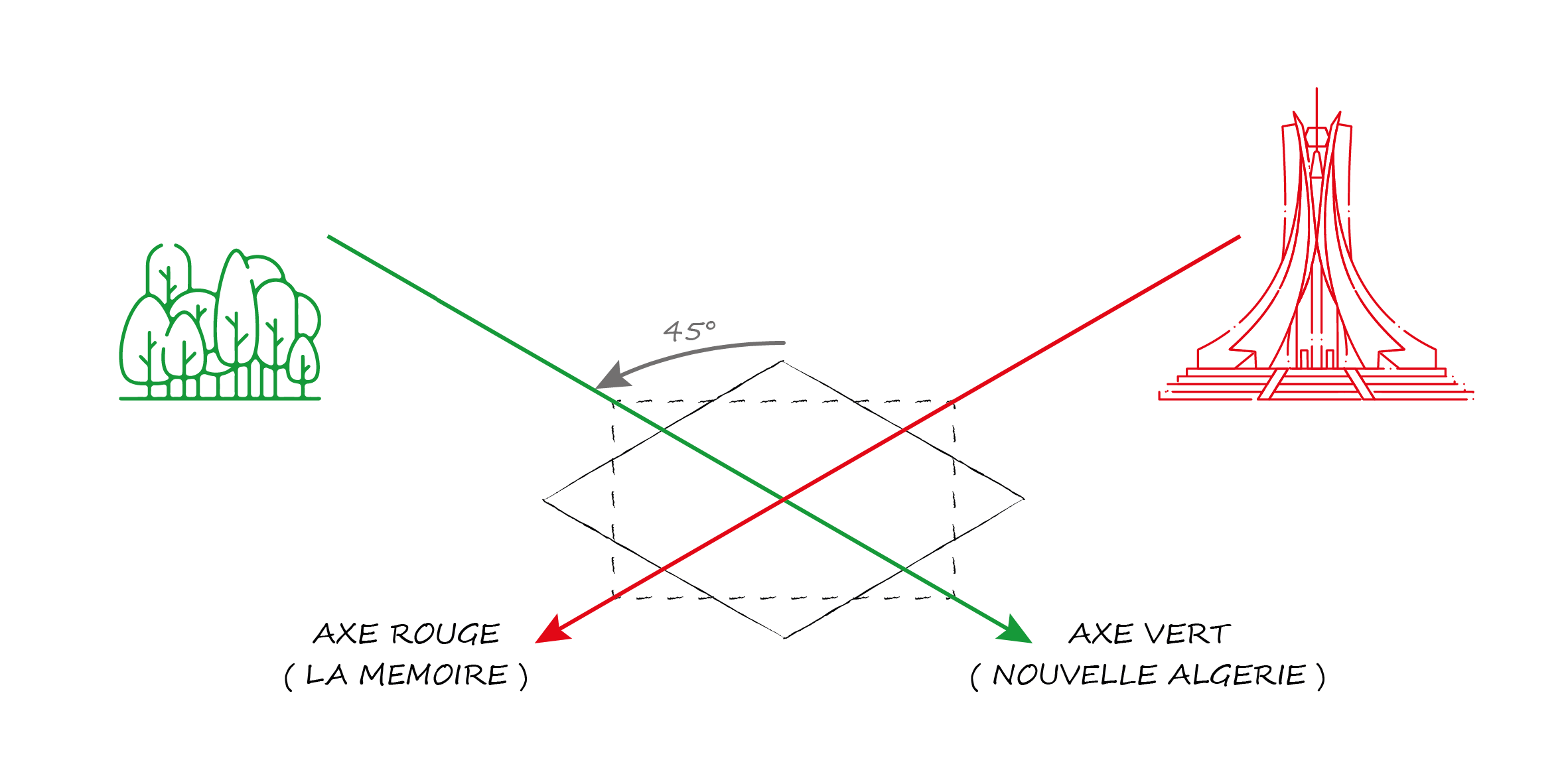 FREEZON 解放纪念馆丨阿尔及利亚丨Amalou amina-6