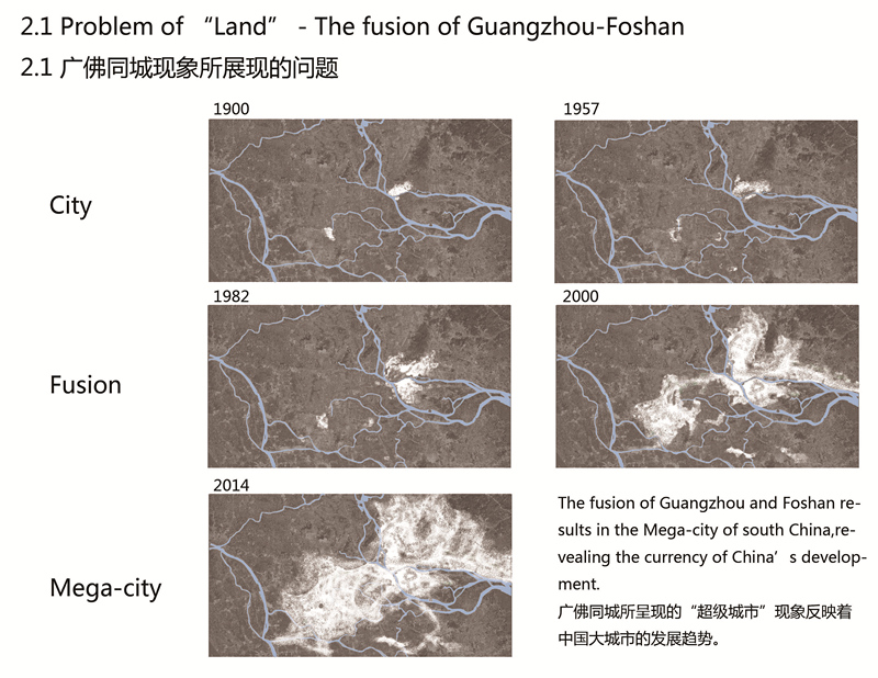 On the land,In the air · 养老建筑新模式丨刘昕雯,李冲-5