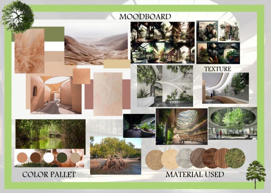 PLANT MUSEUM 毕业设计丨埃及-10