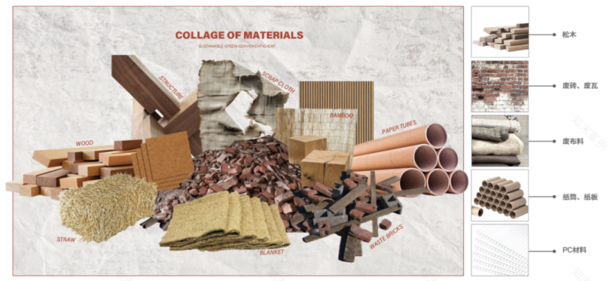 大四毕设将“一次性”建筑转化为可持续绿色社区!三类标准模块+木结构材料见证废墟建筑的再生,重建“温暖的临时家园”!-165