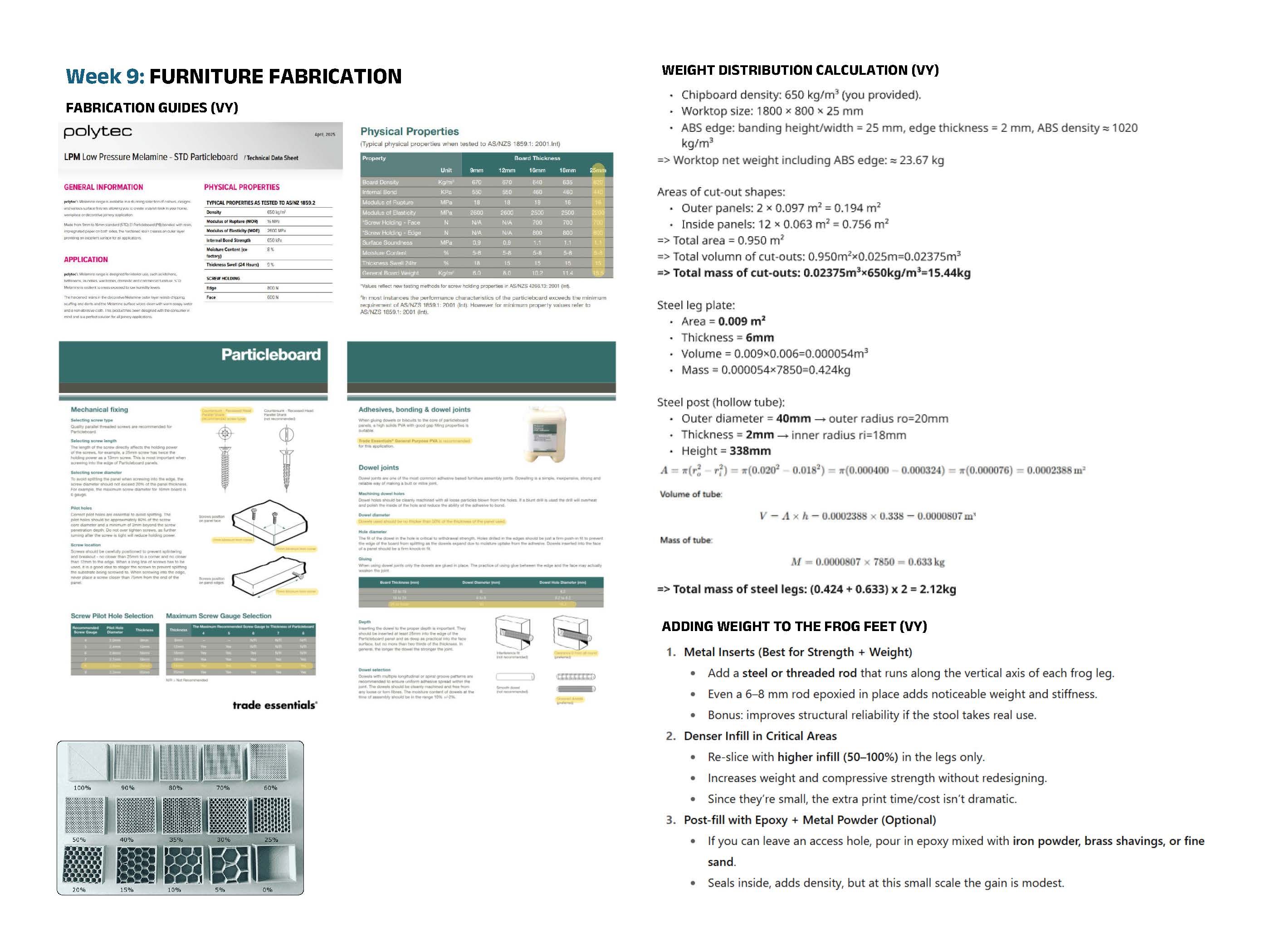 ABB336_Furniture Design & Fabrication: Assessment 2-29