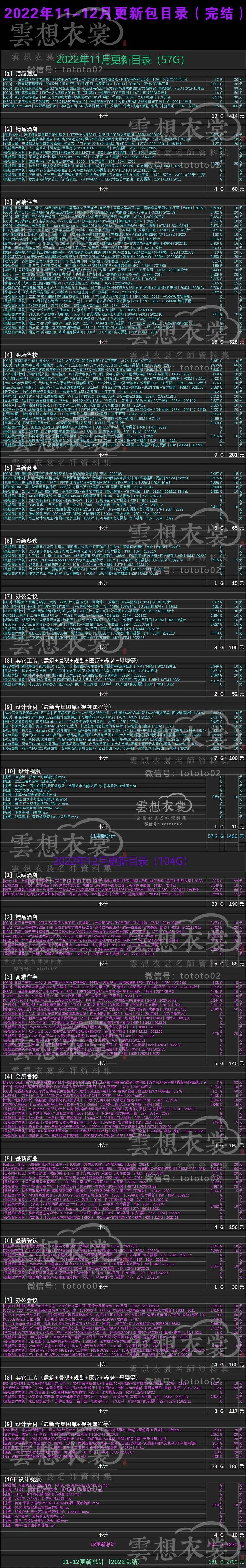 2022 年度硬盘(硬装+软装)丨云想名师资料-37