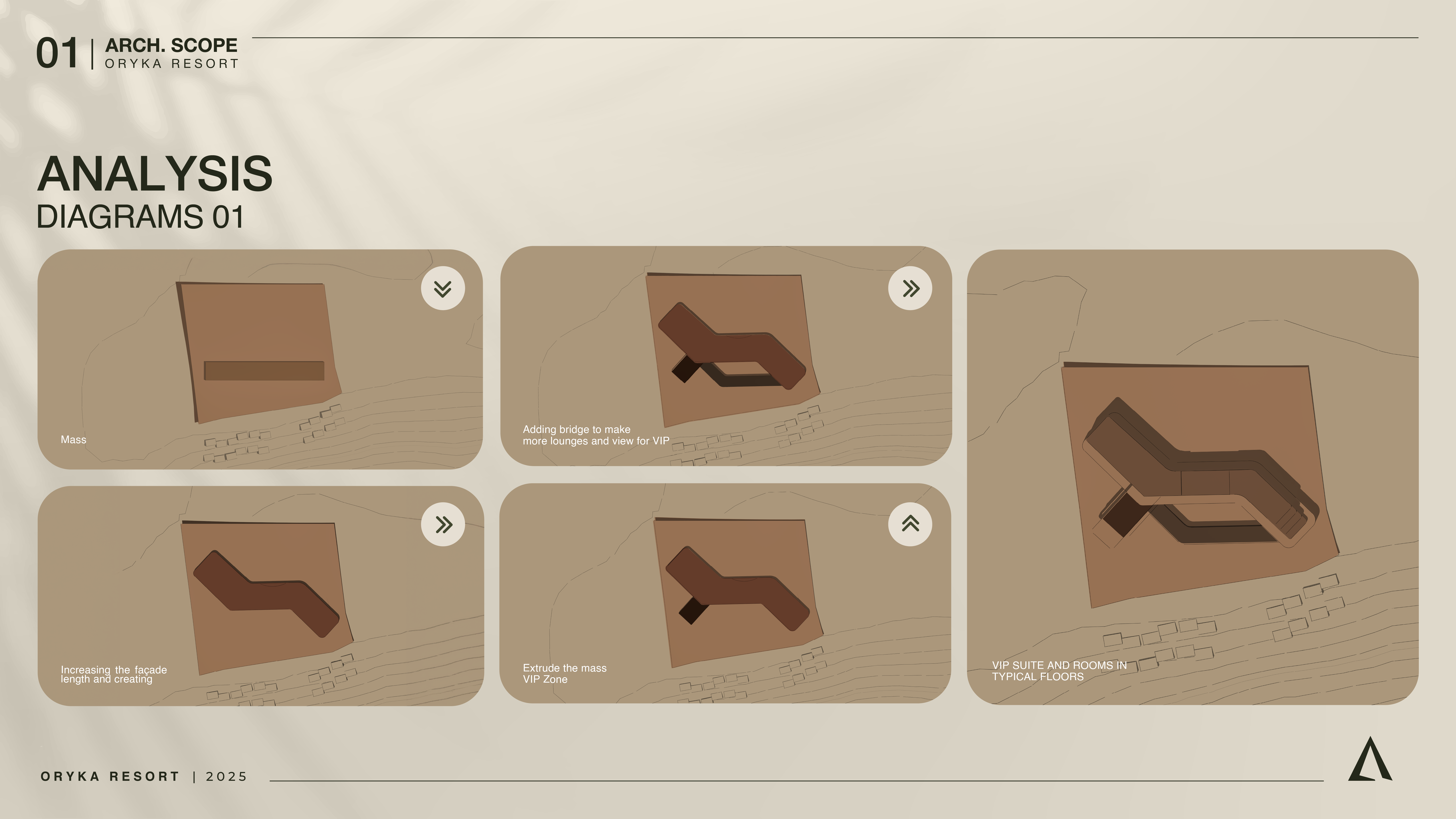 奥里卡湖度假村-8