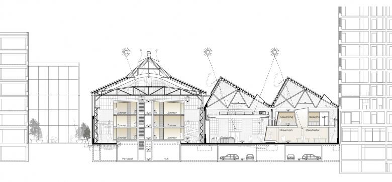 haefele schmid architekten ag丨Lokstadthallen Winterthur丨瑞士-10