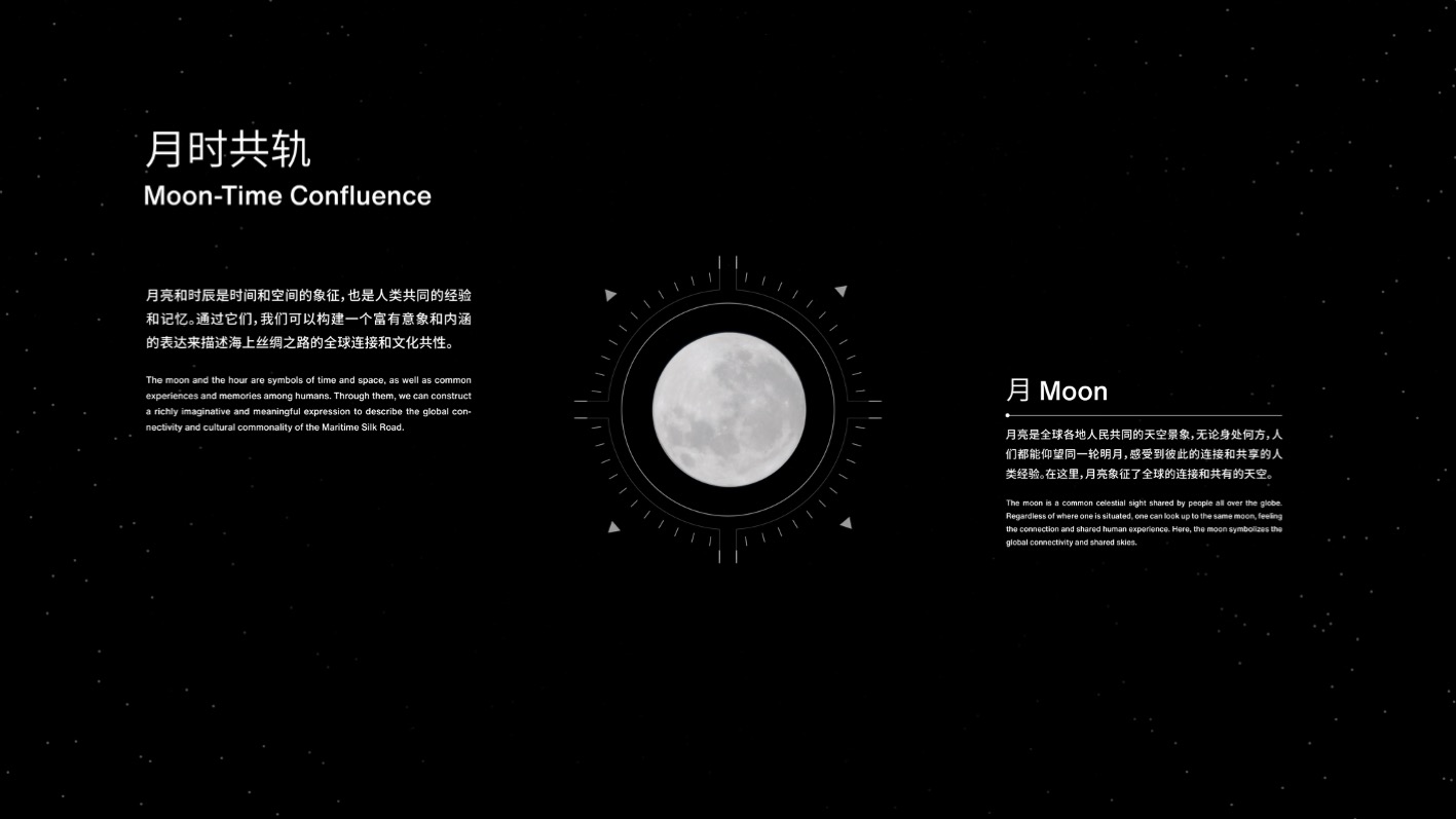 新设计工作流程月亮丨Chatgpt 4.0-9