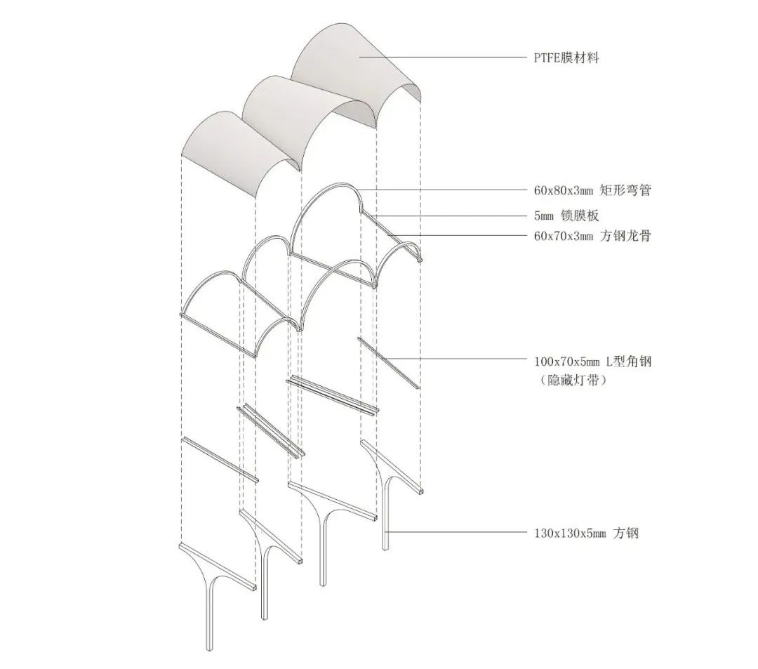 锦屏山麓小学丨中国佛山丨竖梁社-118