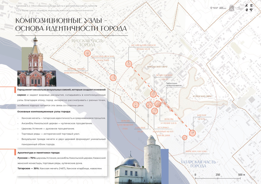 小巷的景观美化丨俄罗斯梁赞丨Alena Kokueva,Silviya Al Ubed-14