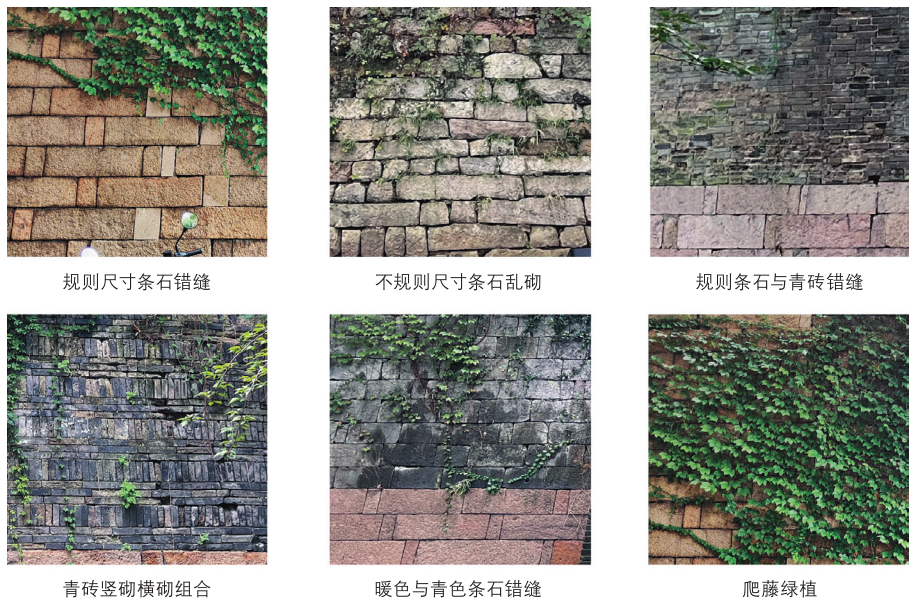 与古为新：苏州盘门东段城墙周边空间的重构性利用-108