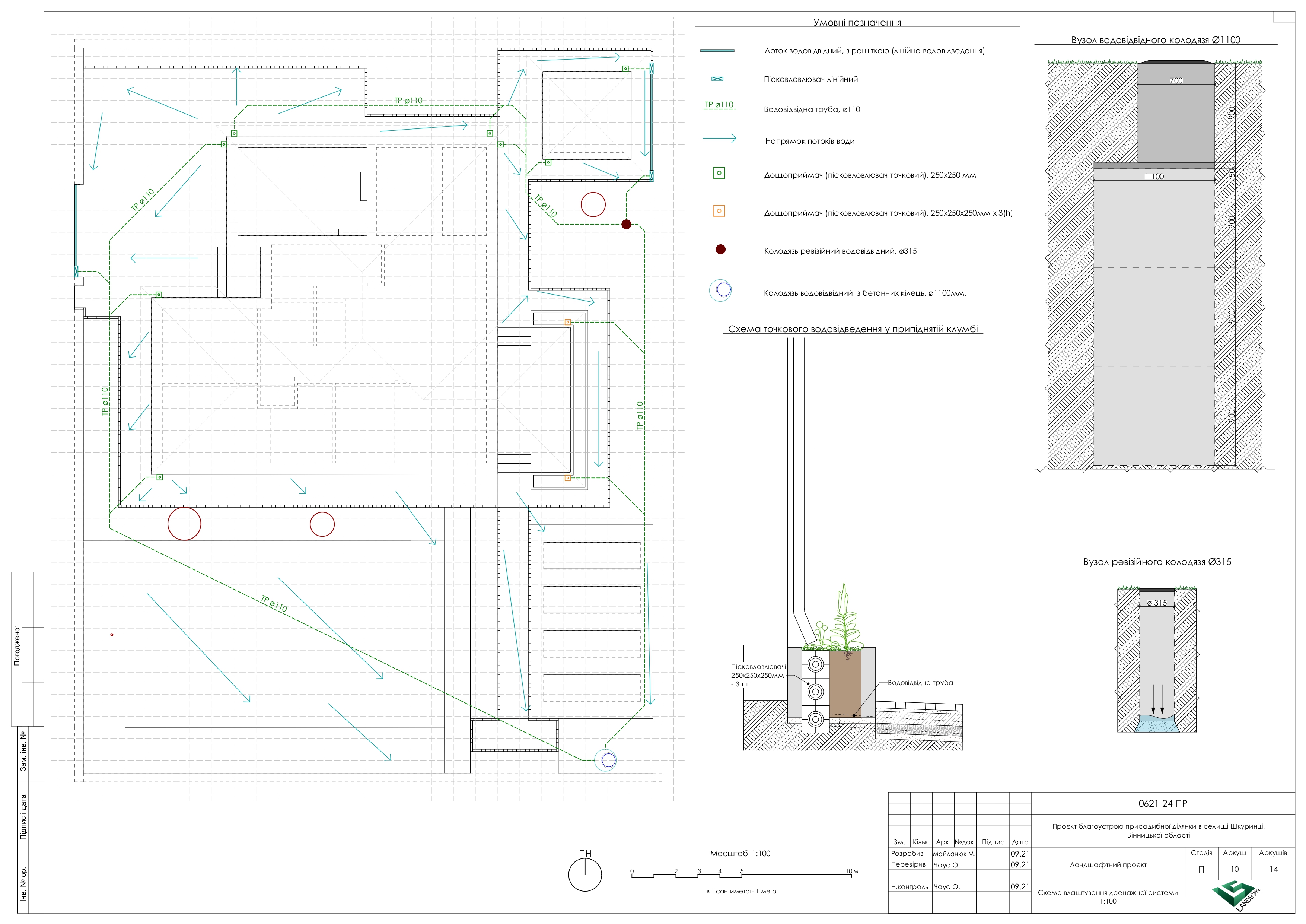 私家花园丨Amazing Gardening,Kyiv-10