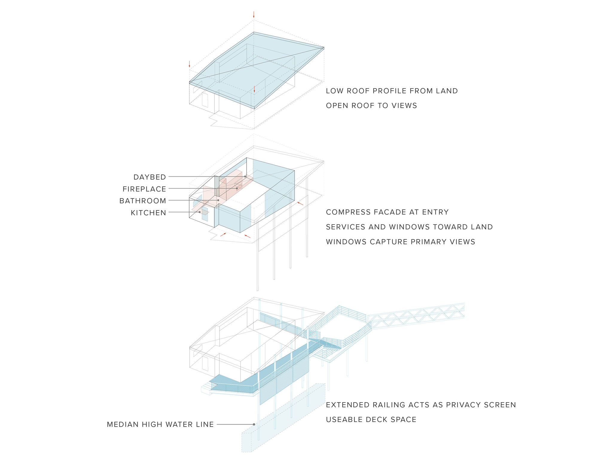 船屋丨阿根廷圣胡安-39