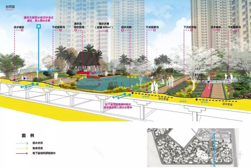 珠海万科城海绵社区示范设计,引领绿色宜居新时代-104