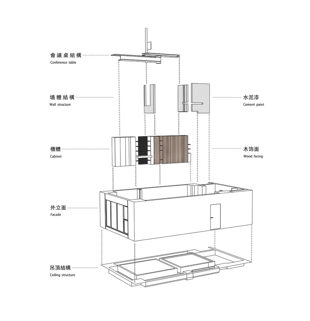南京证大喜马拉雅 M&S 木作定制空间丨中国南京丨彡口建筑-15