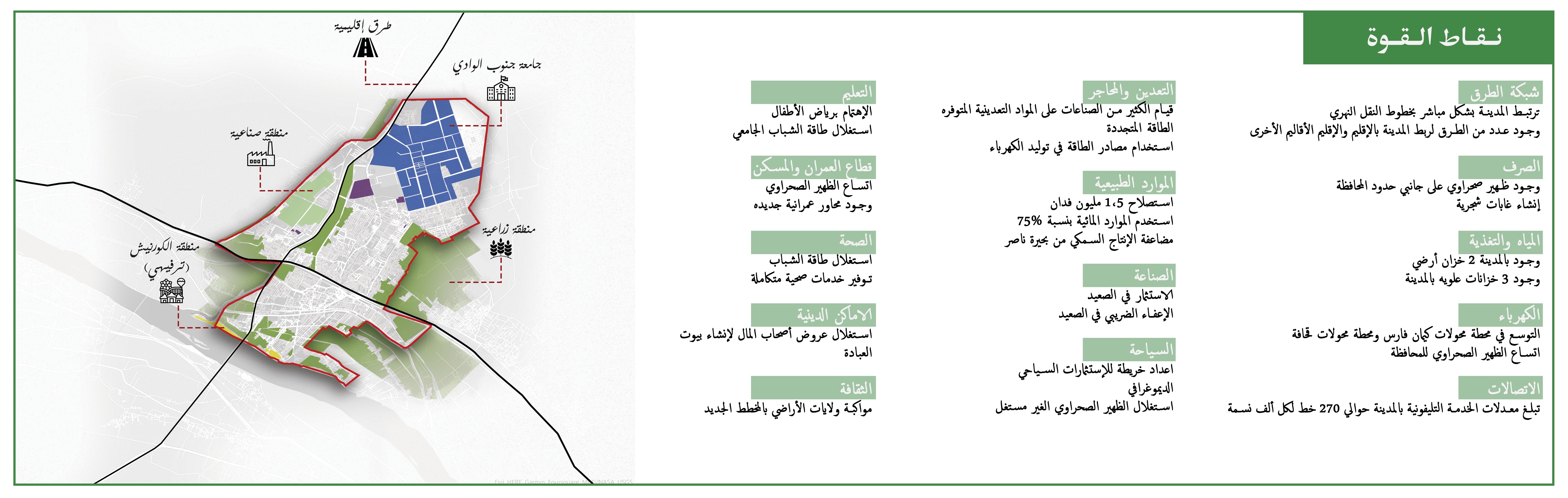 开罗市战略规划及现状研究项目丨埃及开罗丨亚历山大大学美术学院建筑系-44
