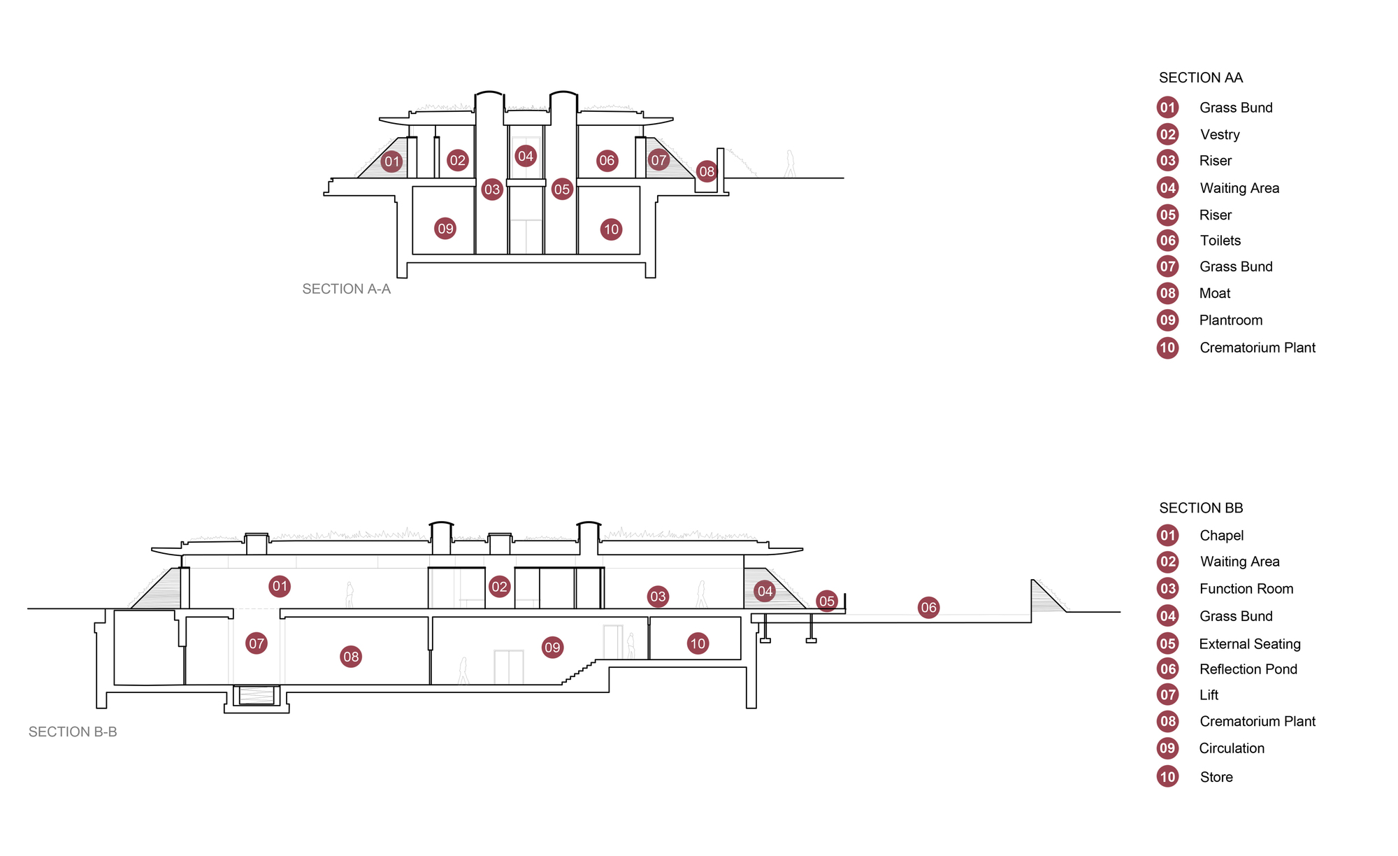 Harbour View Burial Ground and Crematorium——融入自然的宁静安息地-10