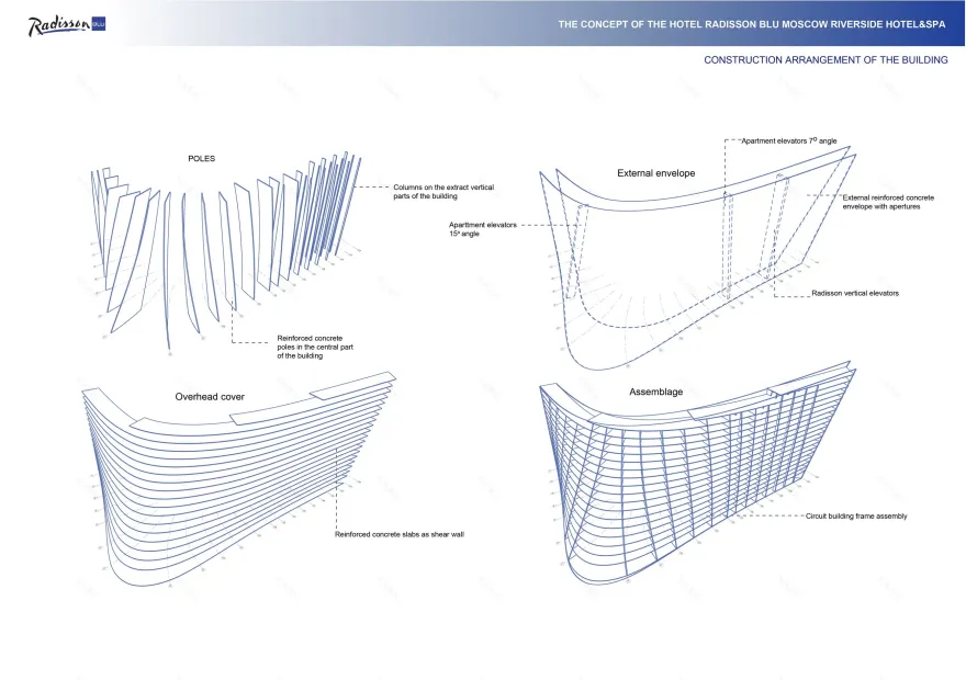 莫斯科河畔丽笙酒店,绿色环保的现代设计-30