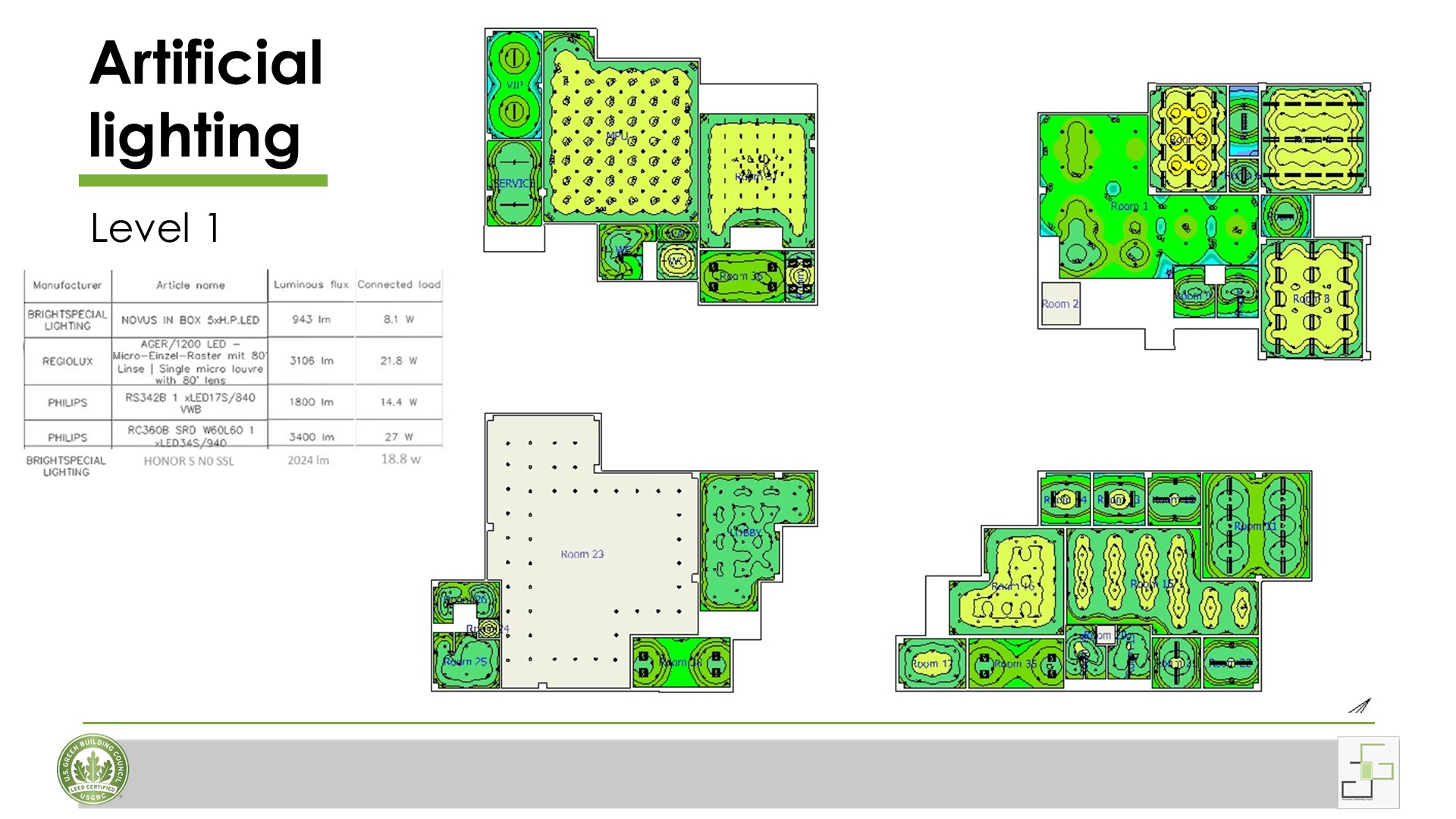 cube youth center-23