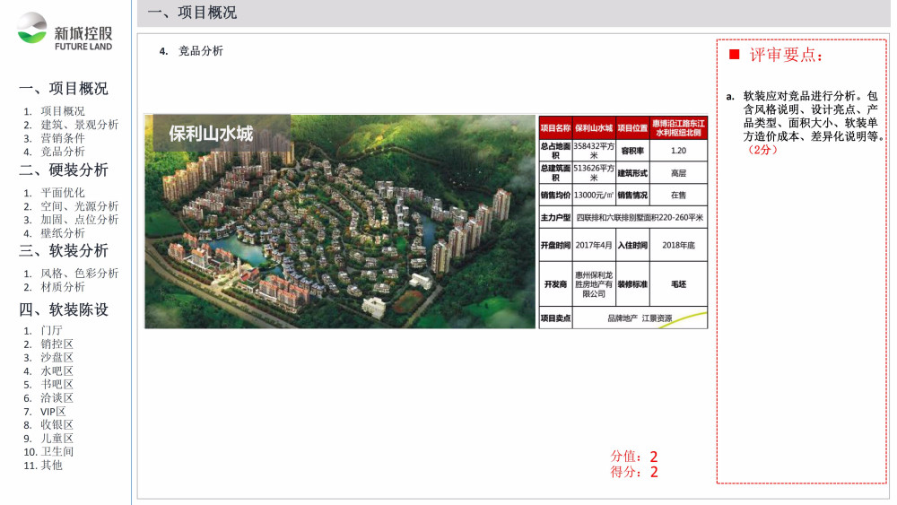 集艾黄嶂山样板房-18