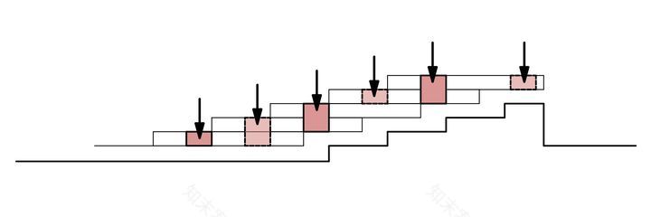 丨奥地利维也纳丨未明确提及整体设计方,有各专业团队-5