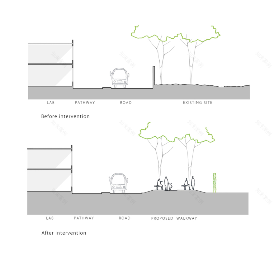 安吉·雷迪博士纪念馆-73
