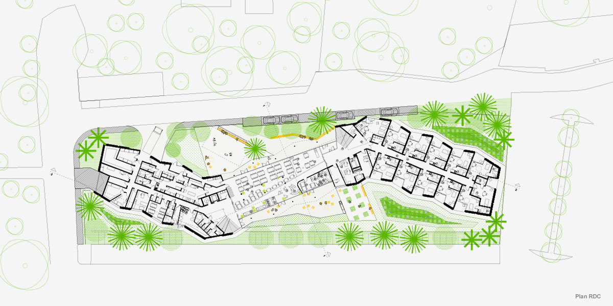 丨CoCo architecture-4