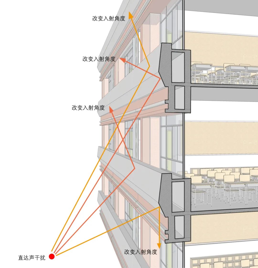 合肥市五十中新校分部丨中国合肥丨深总院合肥分院-71