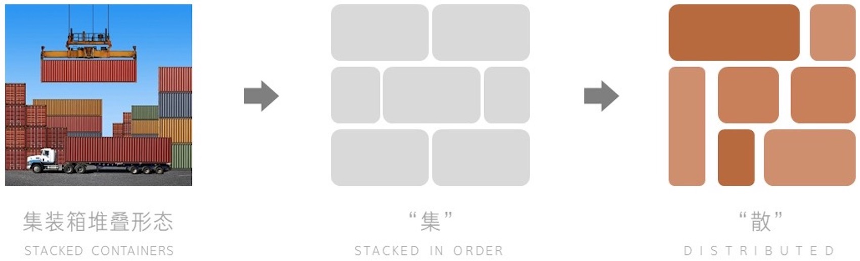 前海智慧保税仓丨中国深圳丨华南理工大学建筑设计研究院有限公司-39