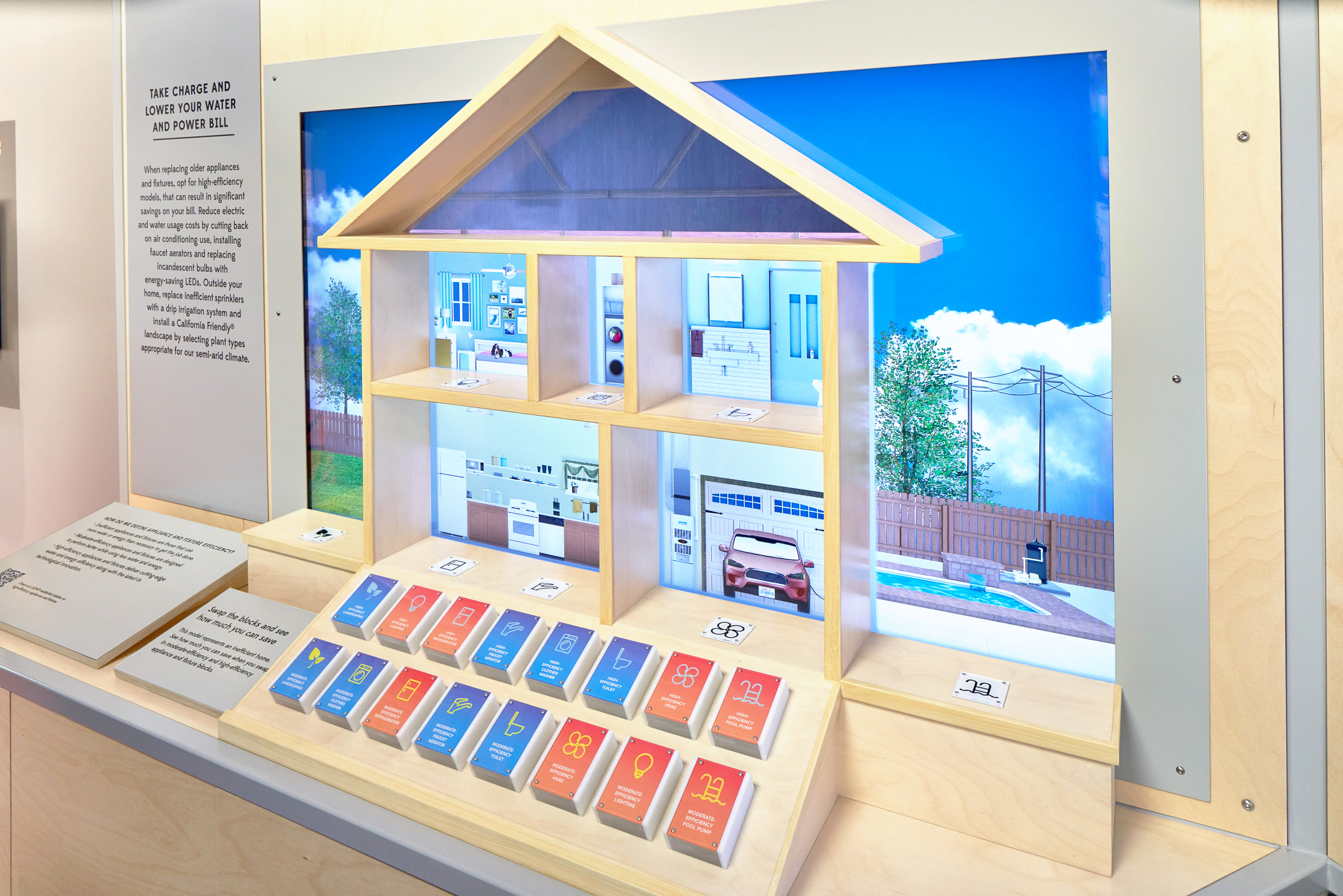 洛杉矶水电客户体验实验室-19