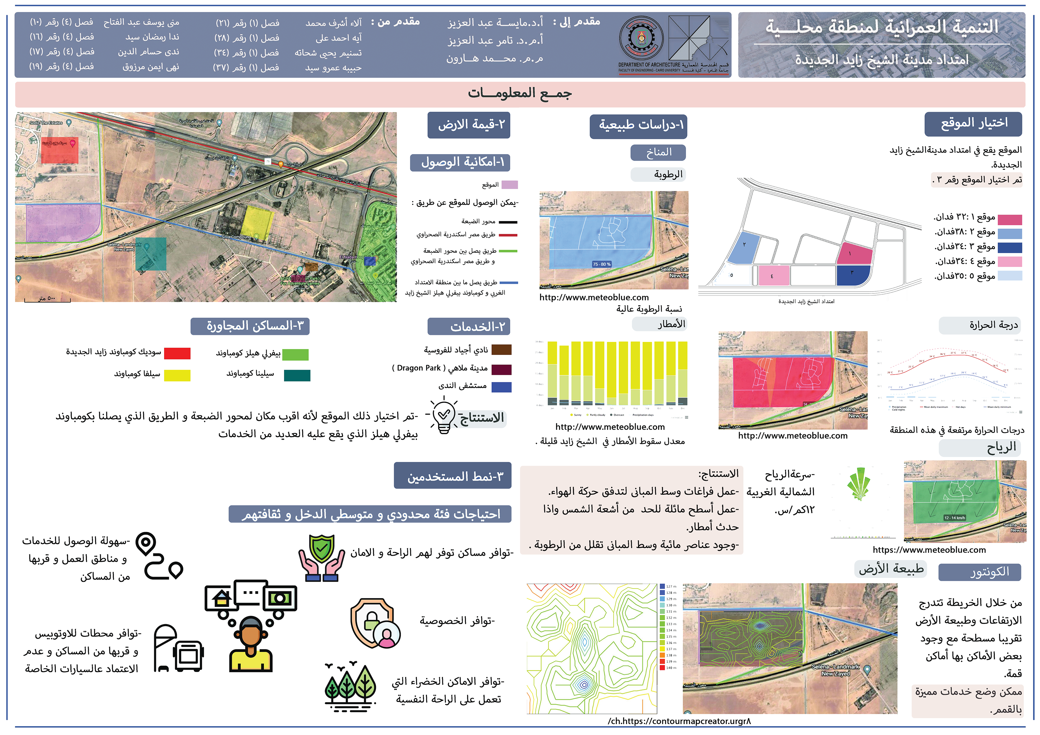 SOCIAL HOUSING PROJECT - 3rd Academic-8