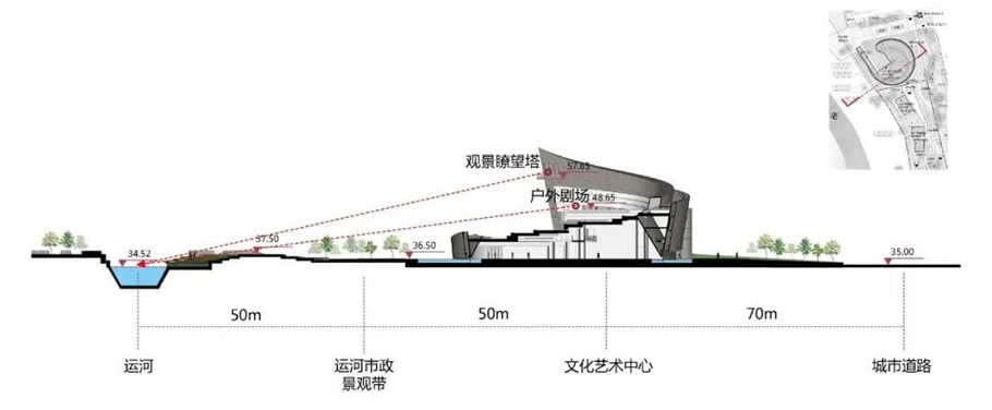 济宁华侨城·运河文化艺术中心丨中国济宁丨筑境设计-15