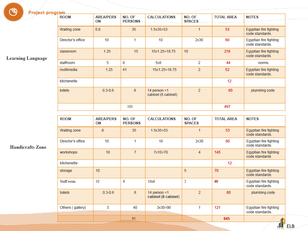 WADI Community Center-37