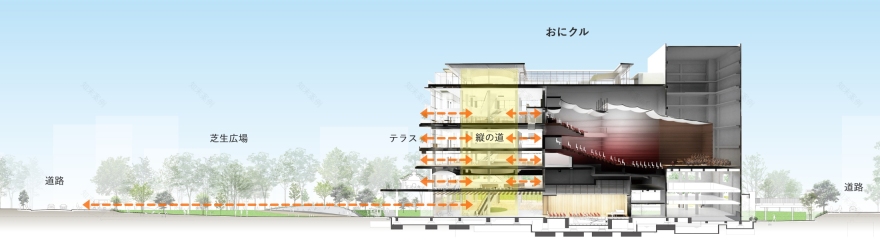 茨木市文化・子育て複合施設おにクル(“鬼来”)丨日本丨伊东豊雄建筑设计事务所-9