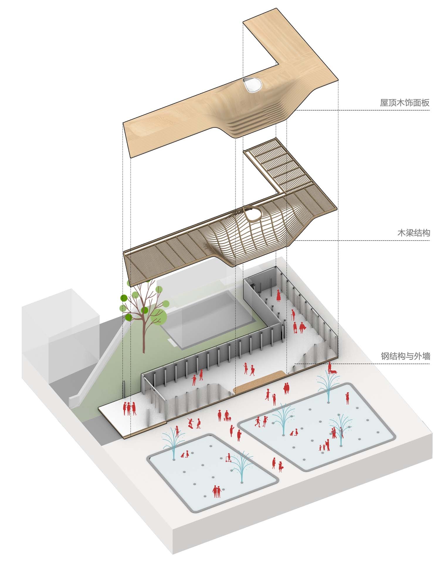 上海城市空间艺术季 · 15 分钟社区生活圈丨中国上海丨同济大学教授袁烽-42