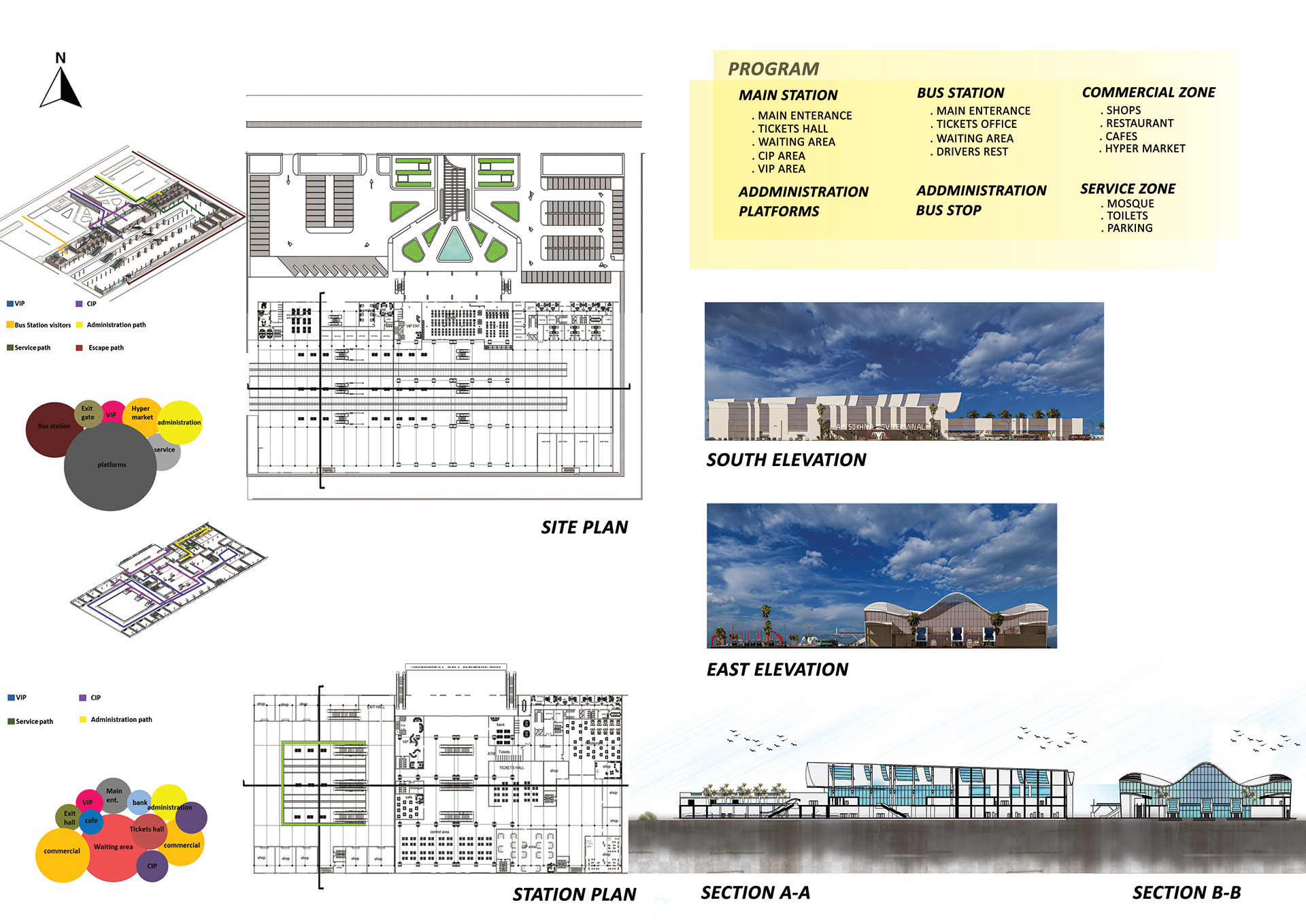 Ain Sukhna 交通枢纽丨Sara Ahmed Hussien-6