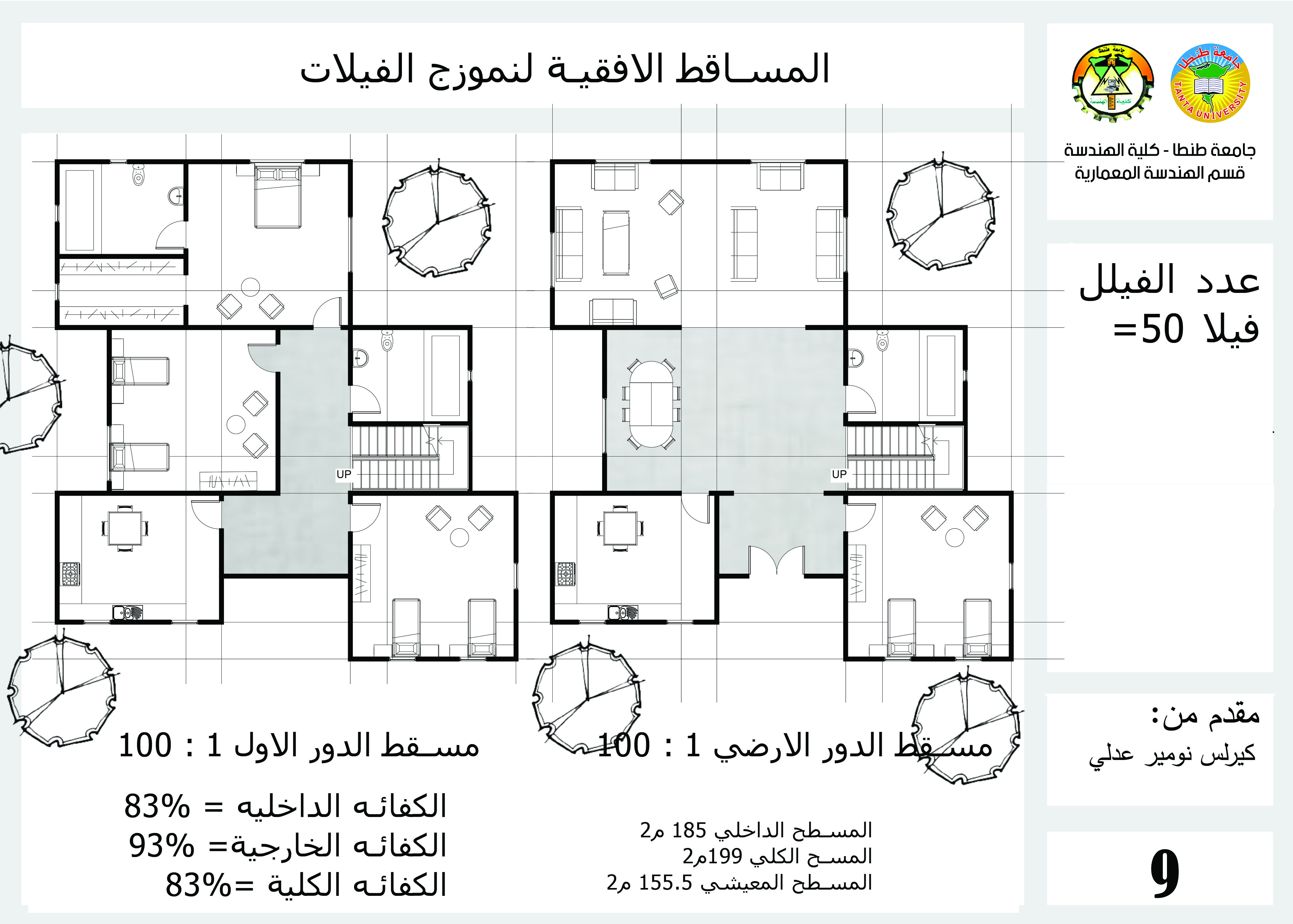 Residential Neighborhood Design-3