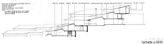 阿根廷圣卢汉高等学院丨西班牙马德里丨Horacio Baliero,Carmen Córdova-59
