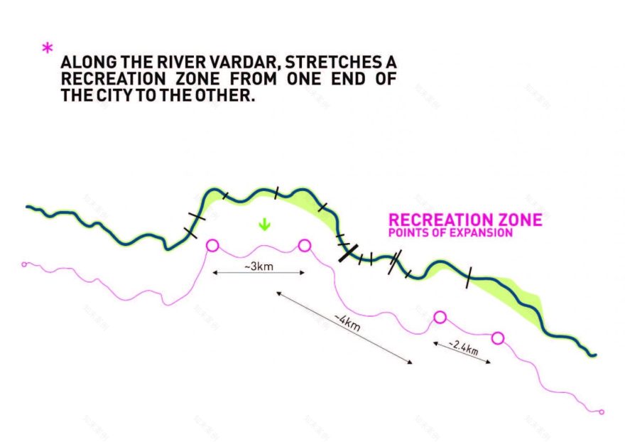城市工业区域再城市化丨斯科普里大学建筑学院学生团队-27